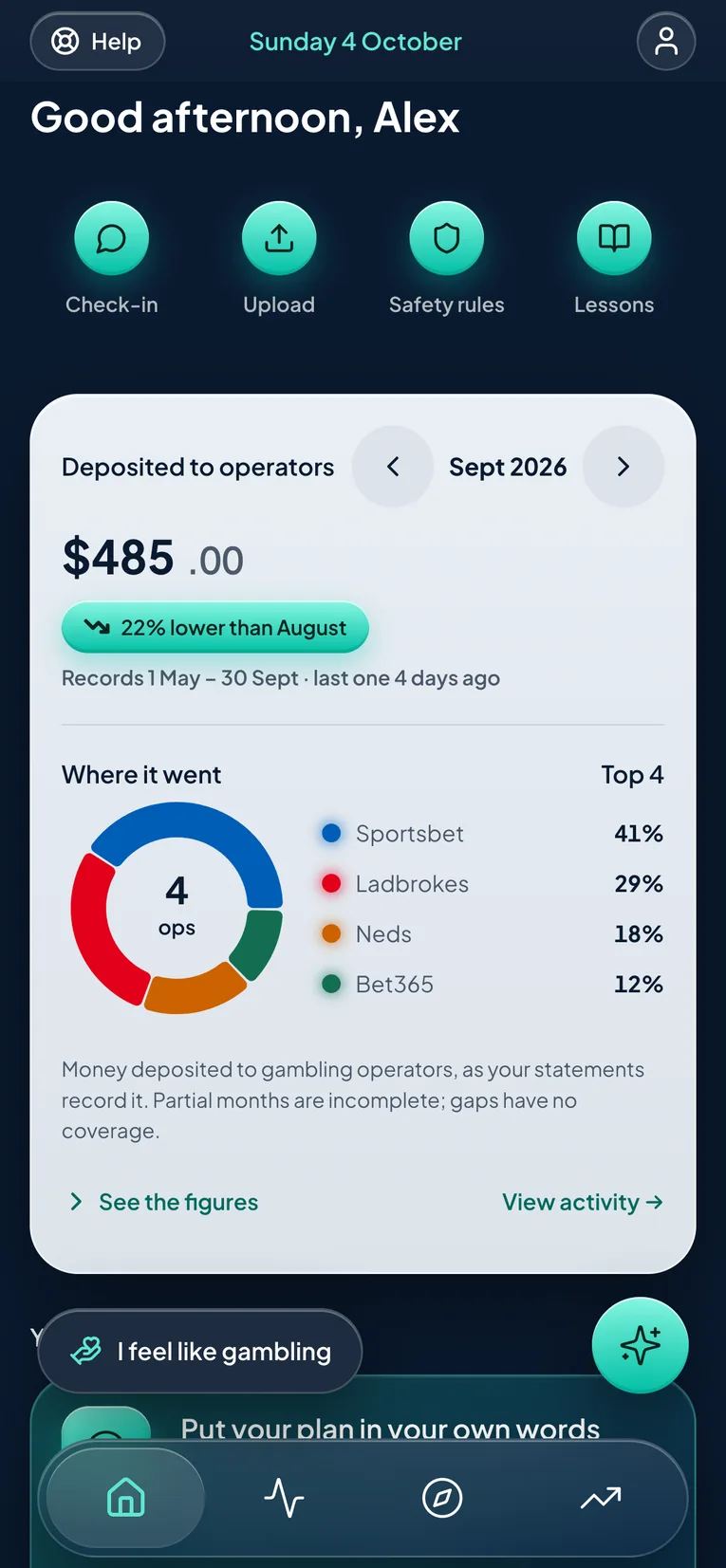 Betterself home screen showing money deposited to gambling operators this month, and where it went